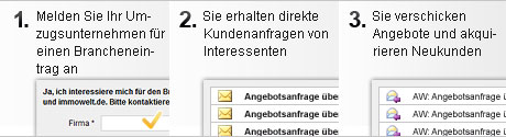 Suchauftrag anlegen