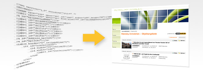 API Grafik