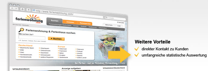 ferienwohnung.com
