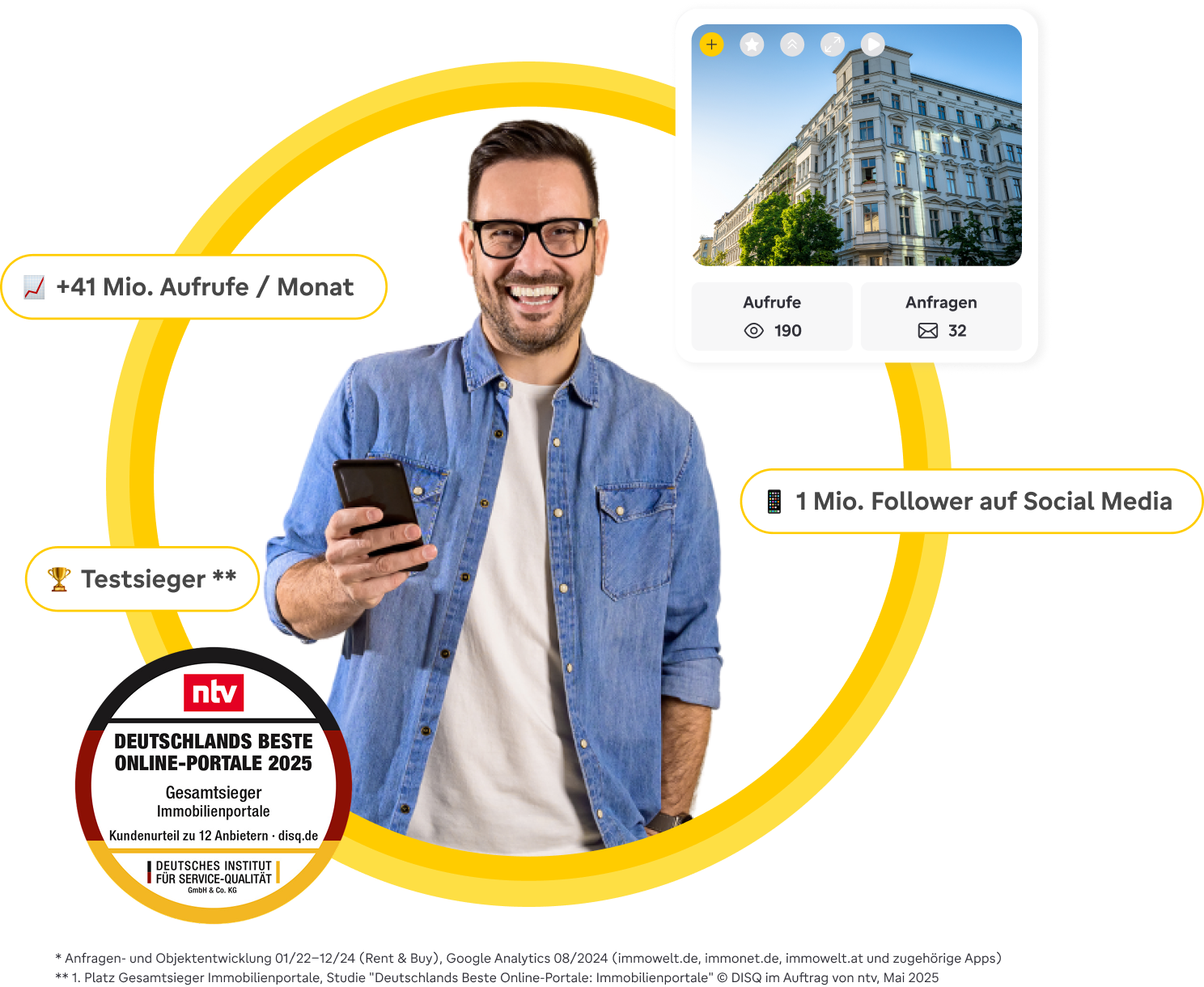 immowelt-b2b-home-keyvisual-juli