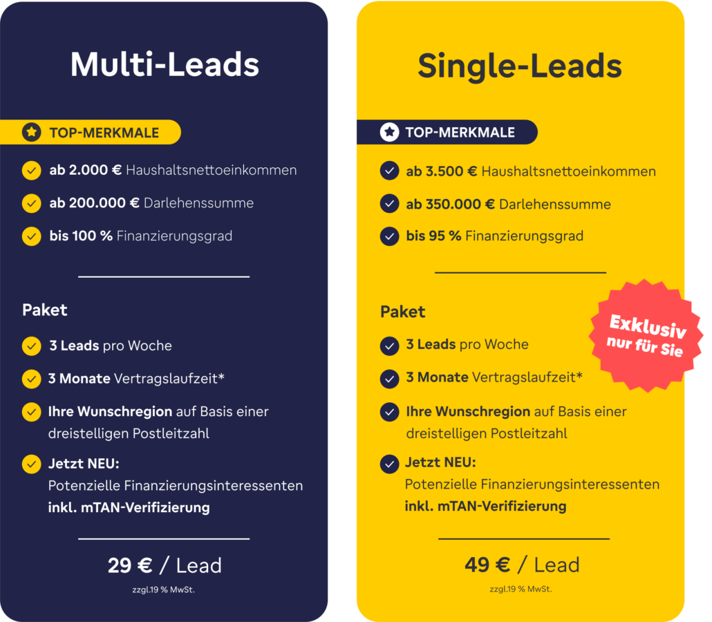 Baufinanzierungs-Leads Produkte